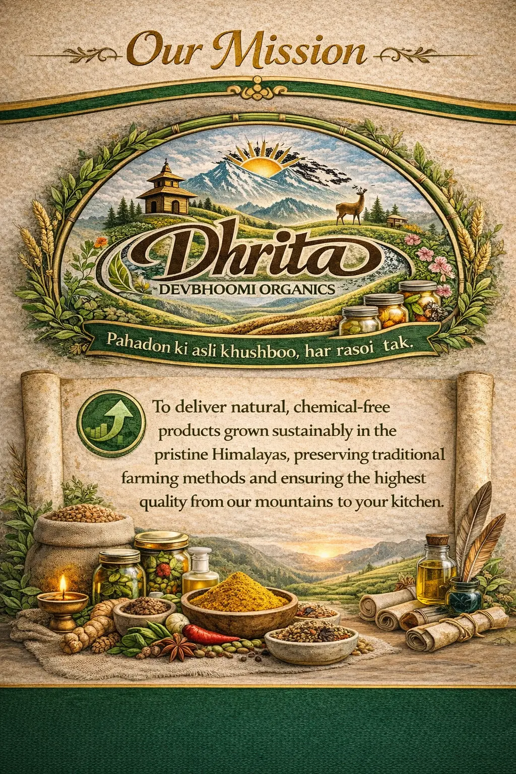 Team of IT and Non-IT professionals - About Dhrita Global