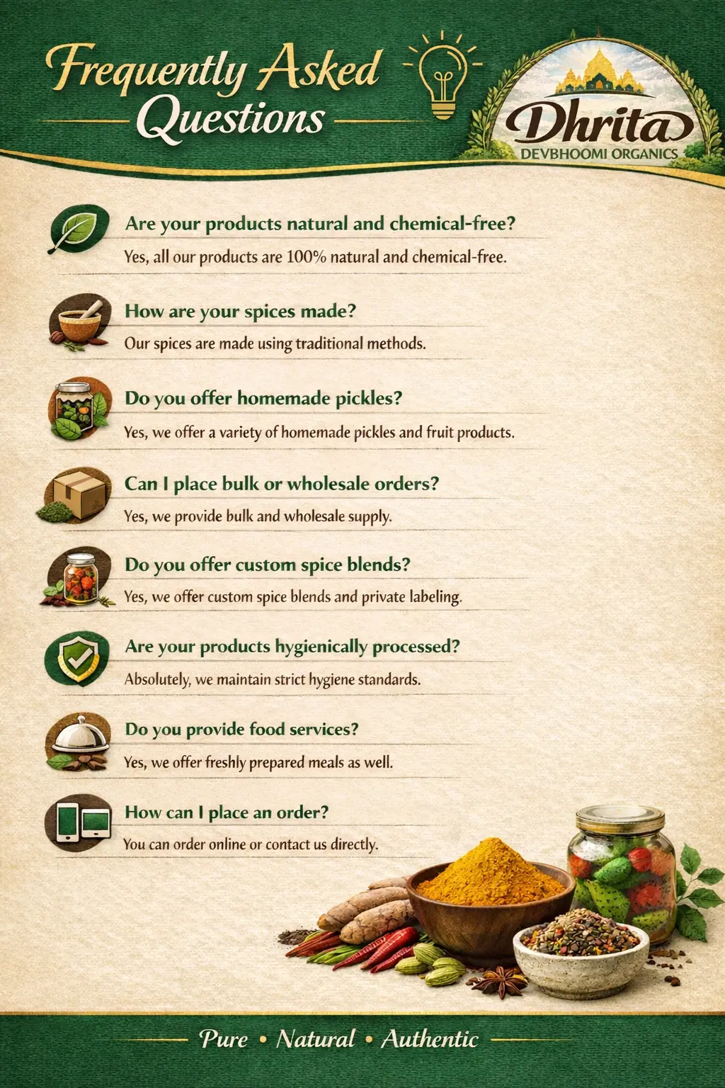 Frequently Asked Questions - Dhrita Global